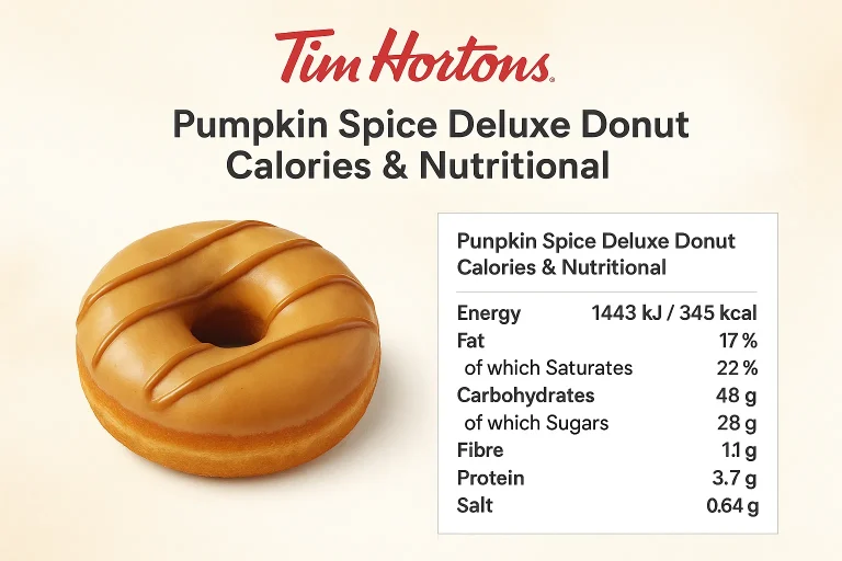 Pumpkin Spice Deluxe Donut Calories 