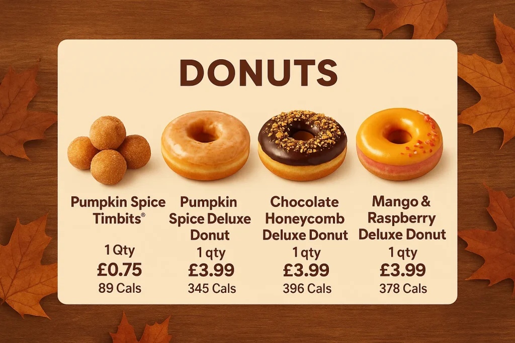Tim Hortons Donuts