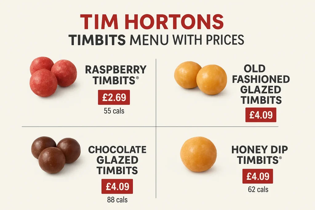 Tim Hortons Timbits price